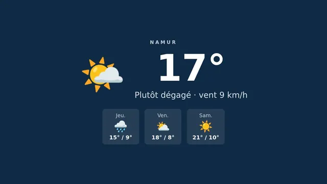 Écran d'accueil affichant la météo locale du jour et des trois jours suivants